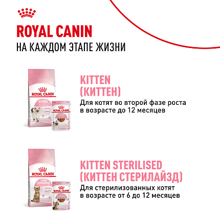 Royal Canin Mother&Babycat Корм сухой для котят в период первой фазы роста и отъема, беременных и кормящих кошек, 0,4 кг